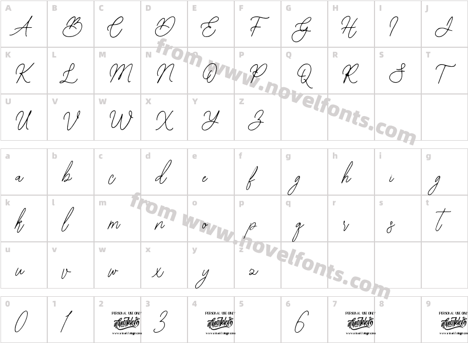 BearettaCharacter Map