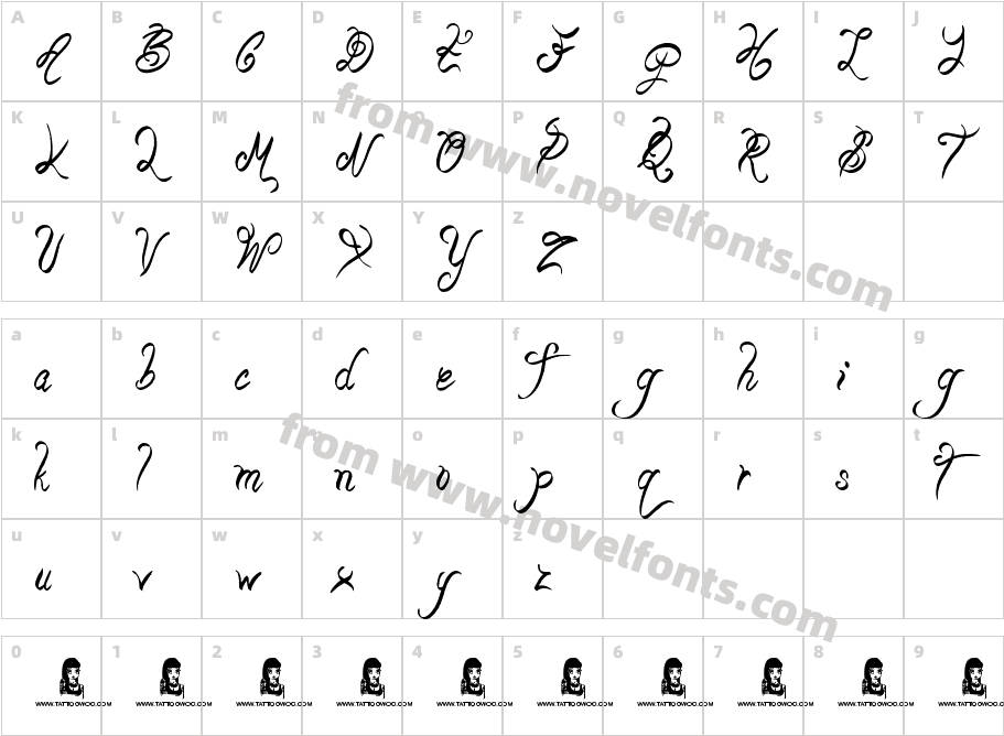 Beauty PagentCharacter Map