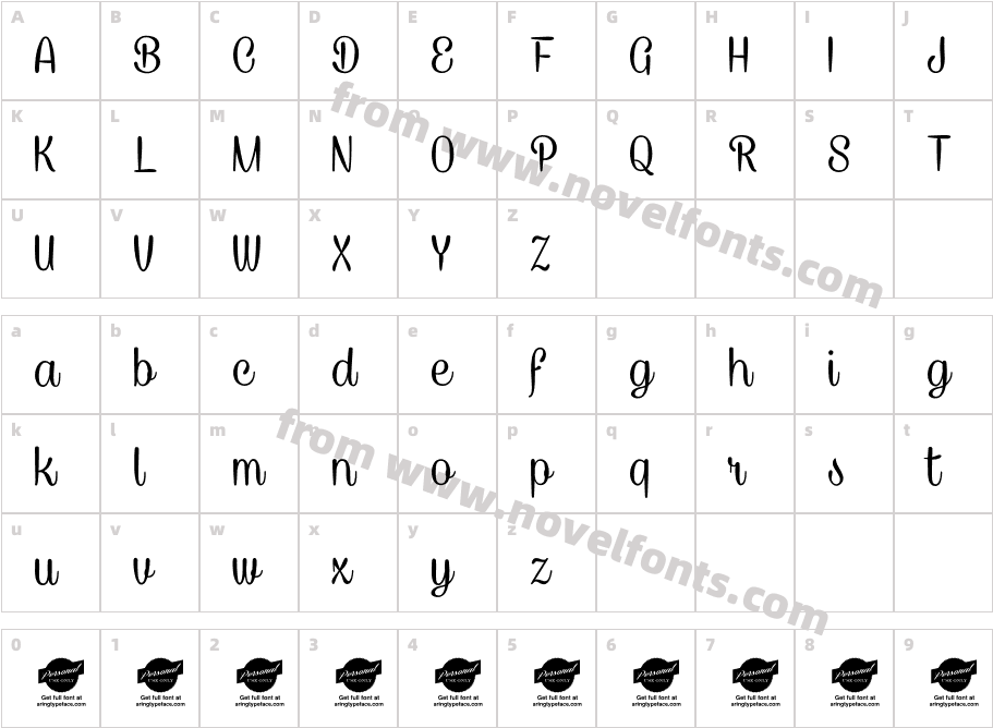 CaneletterScriptPersonalUseCharacter Map