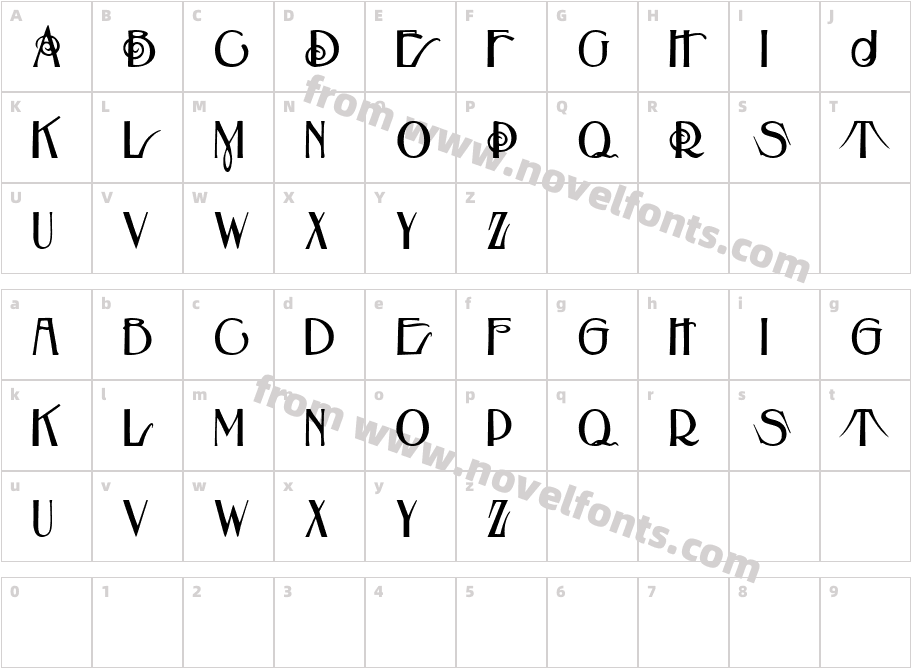 Beauvoir DemoCharacter Map