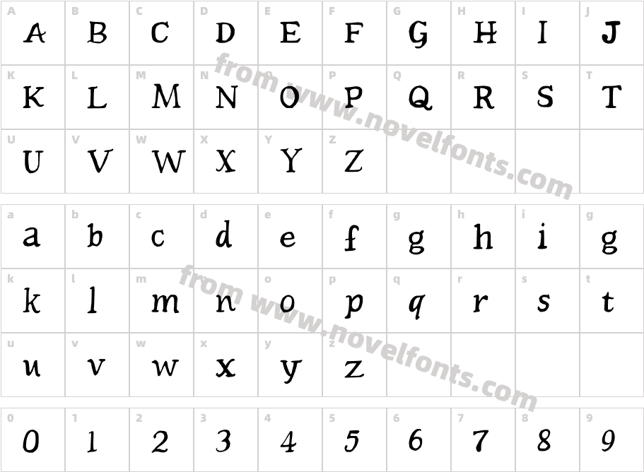 BecklerCharacter Map