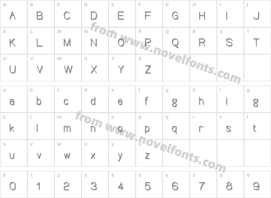 CaninCharacter Map