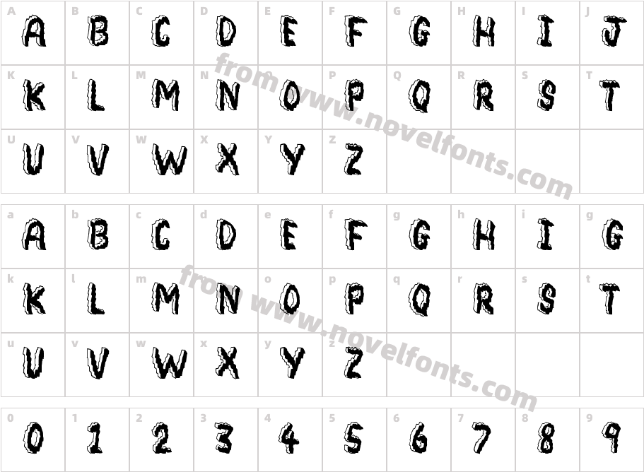 BedrockCharacter Map