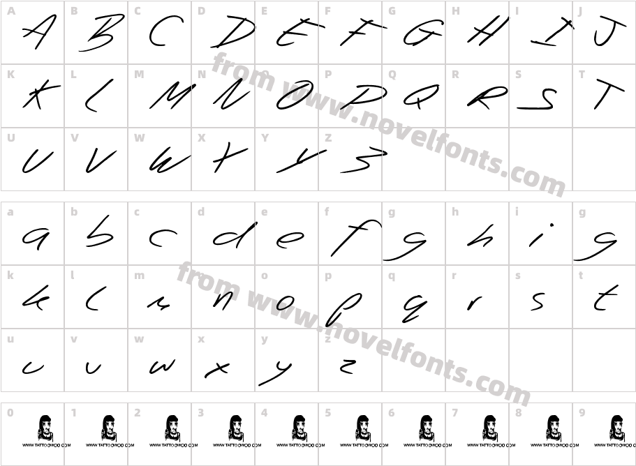 Beep BeepCharacter Map