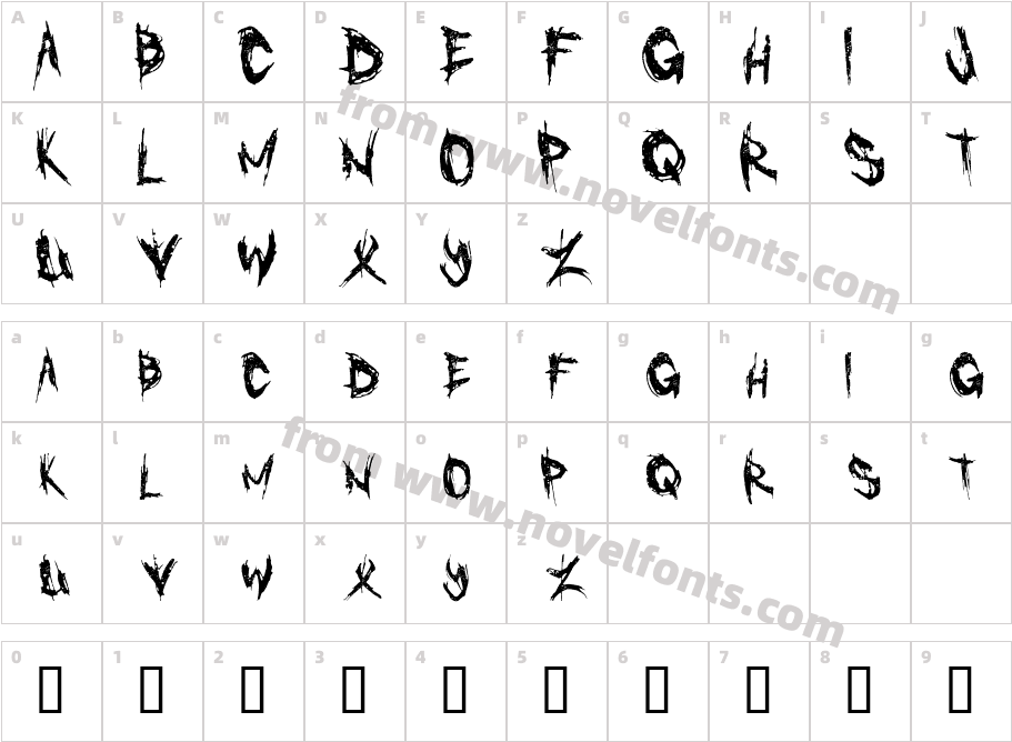 CannibalCharacter Map