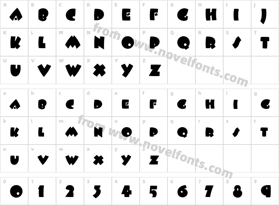 BeeskneesITCSCCharacter Map