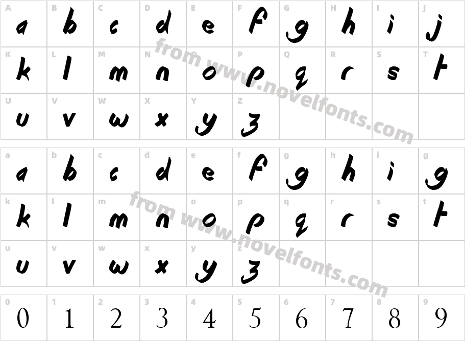 Beginning of SummerCharacter Map