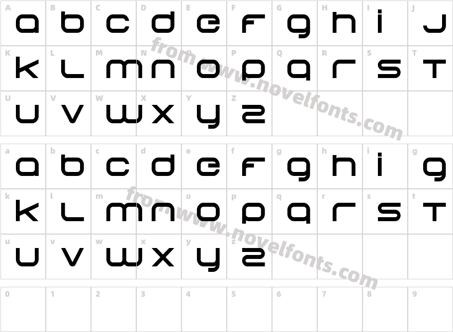 BegokCharacter Map