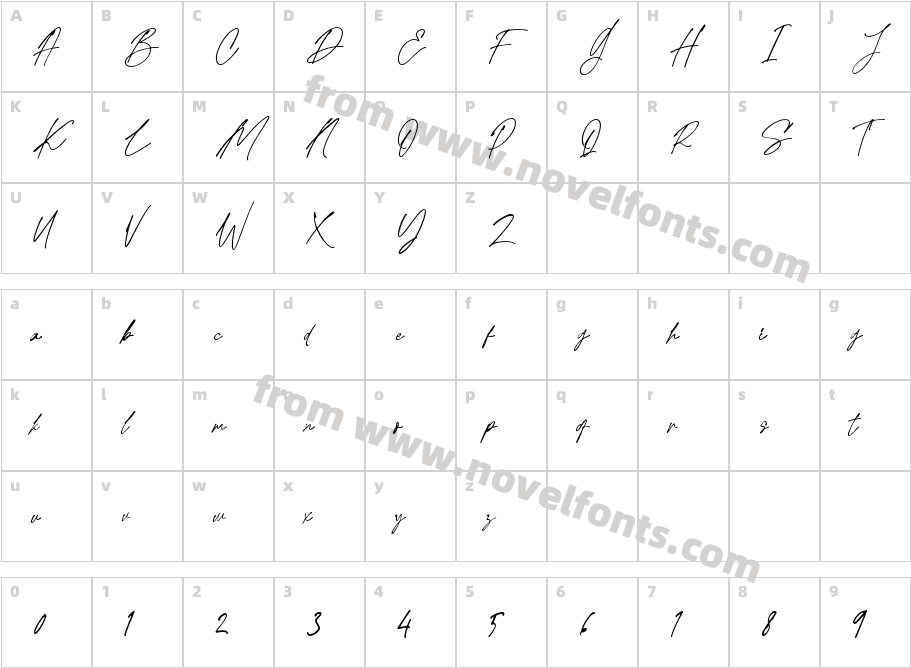 Belandia SignatureCharacter Map