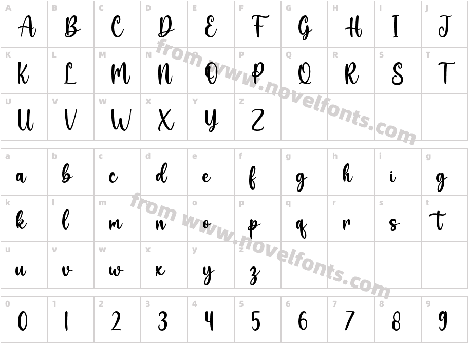 BelieveCharacter Map