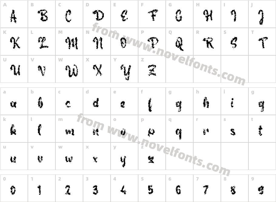 Beling KacaCharacter Map