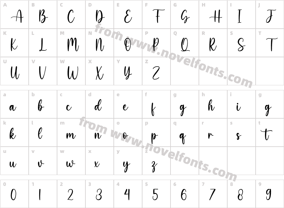 BelishaRegularCharacter Map