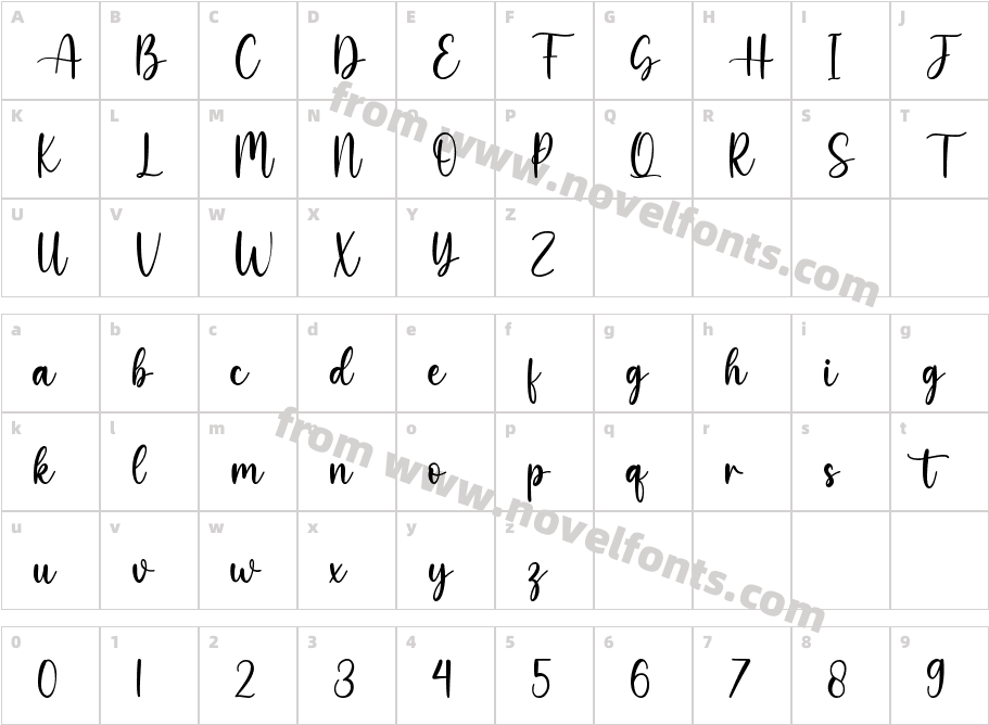 BelishaRegularCharacter Map