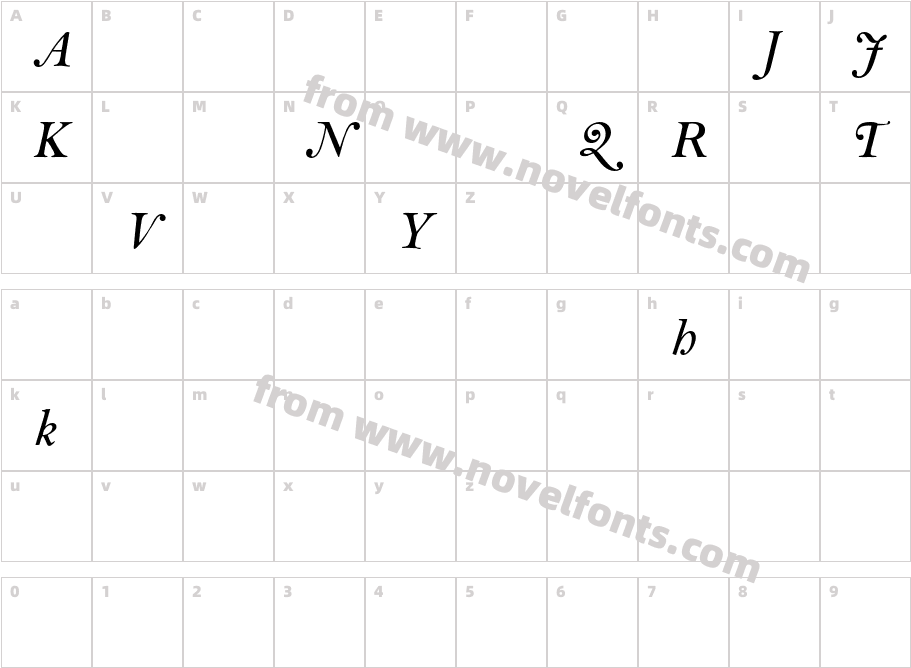 BellMT-SemiBoldItalicAltCharacter Map