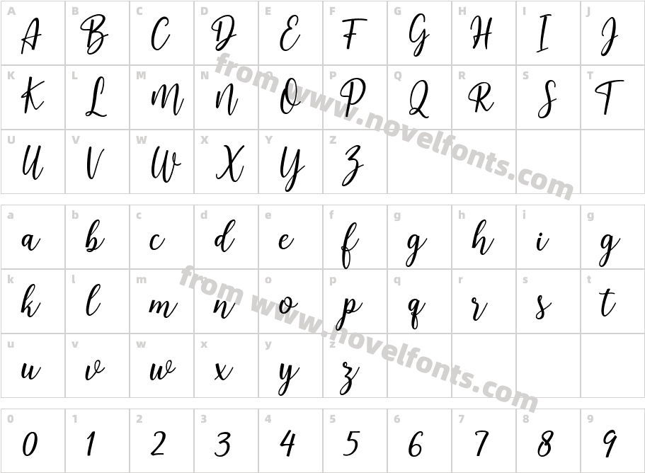 BellaRiosaCharacter Map