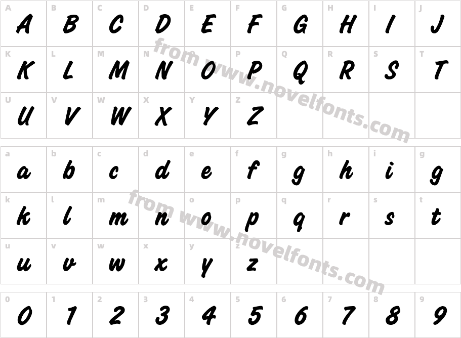 BellamyBoldCharacter Map