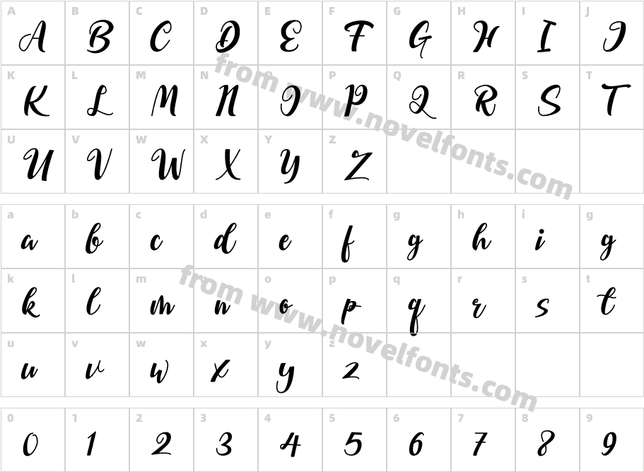 BellarinCharacter Map