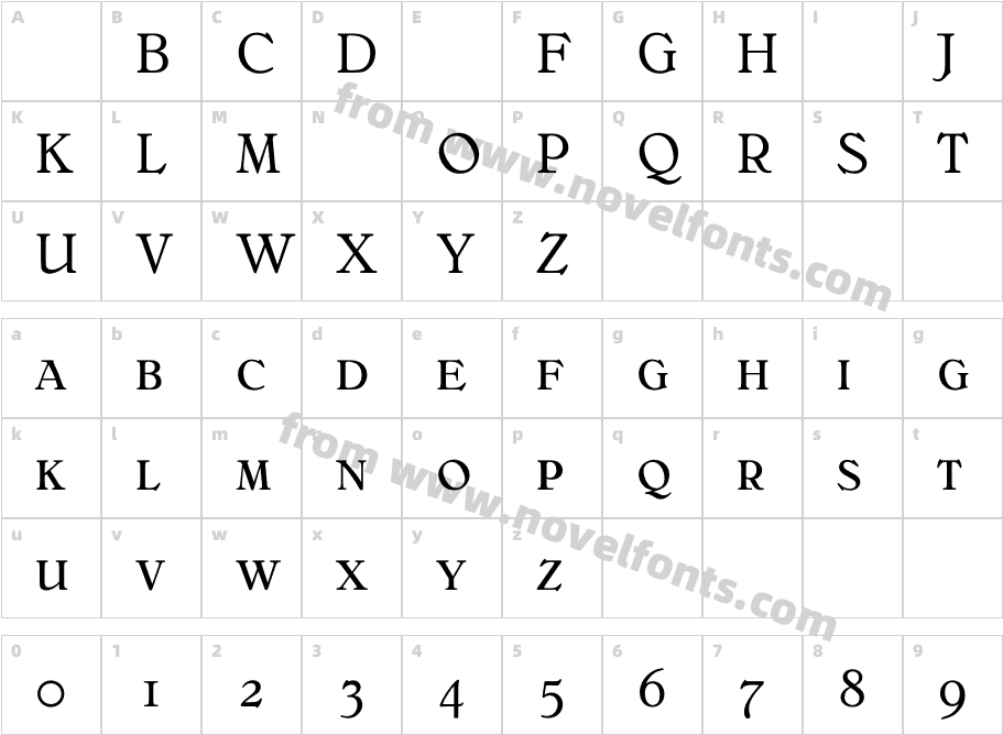 BelliniOriginalExpertCharacter Map