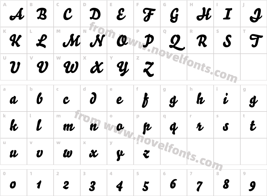 Bello ProCharacter Map