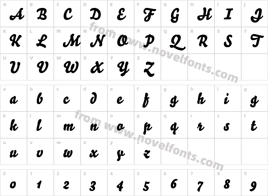 Bello-ScriptCharacter Map