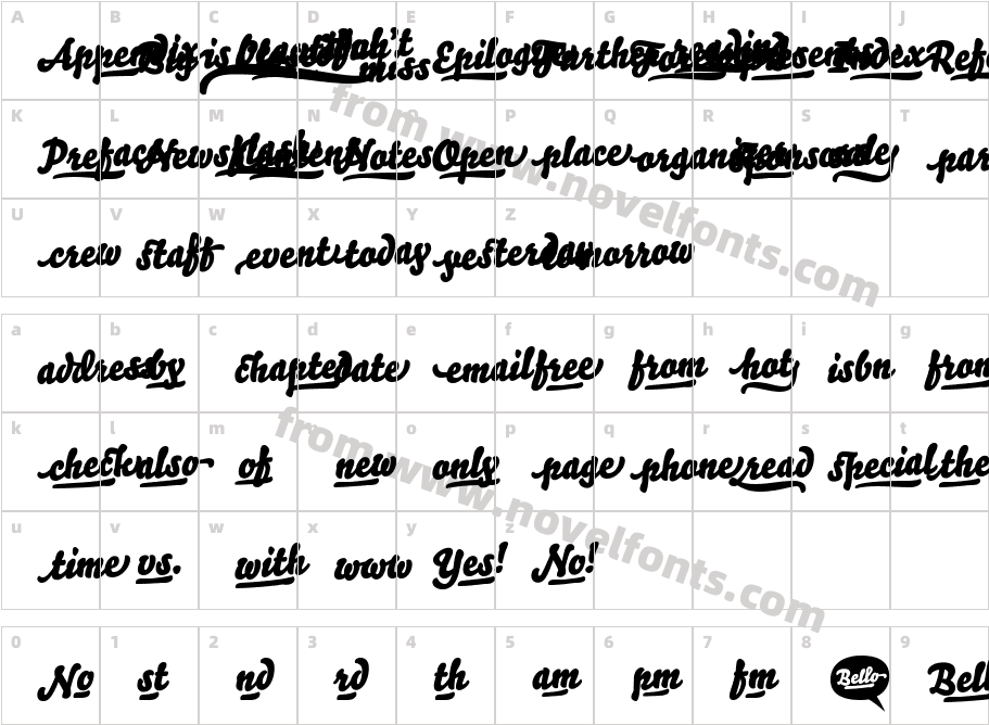 Bello-WordsBodyCharacter Map