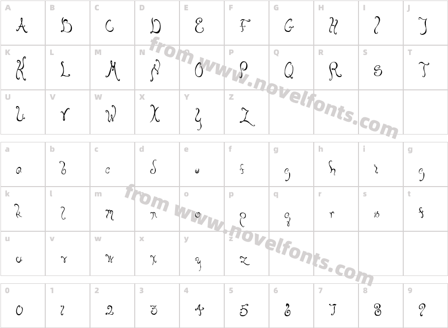 BellyfishCharacter Map