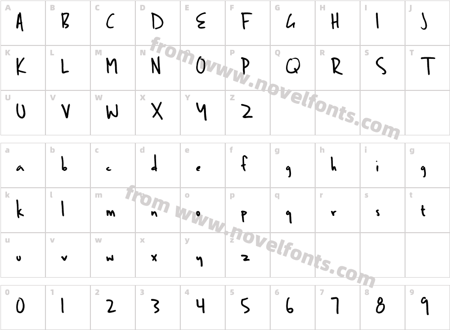 Ben BrownCharacter Map