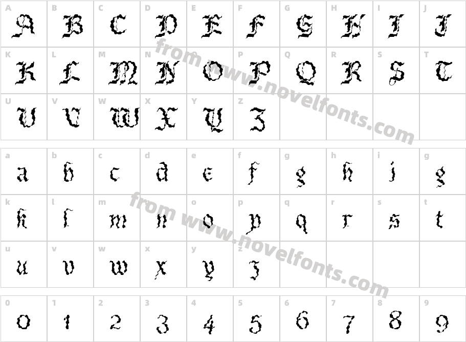 BeneCryptineDistortedCharacter Map