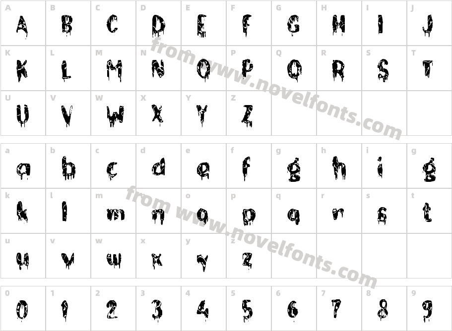 Caos KecapCharacter Map