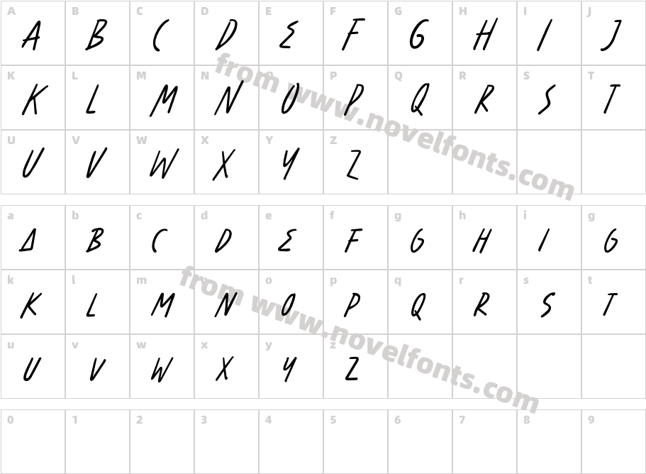 BenoranteDEMOCharacter Map