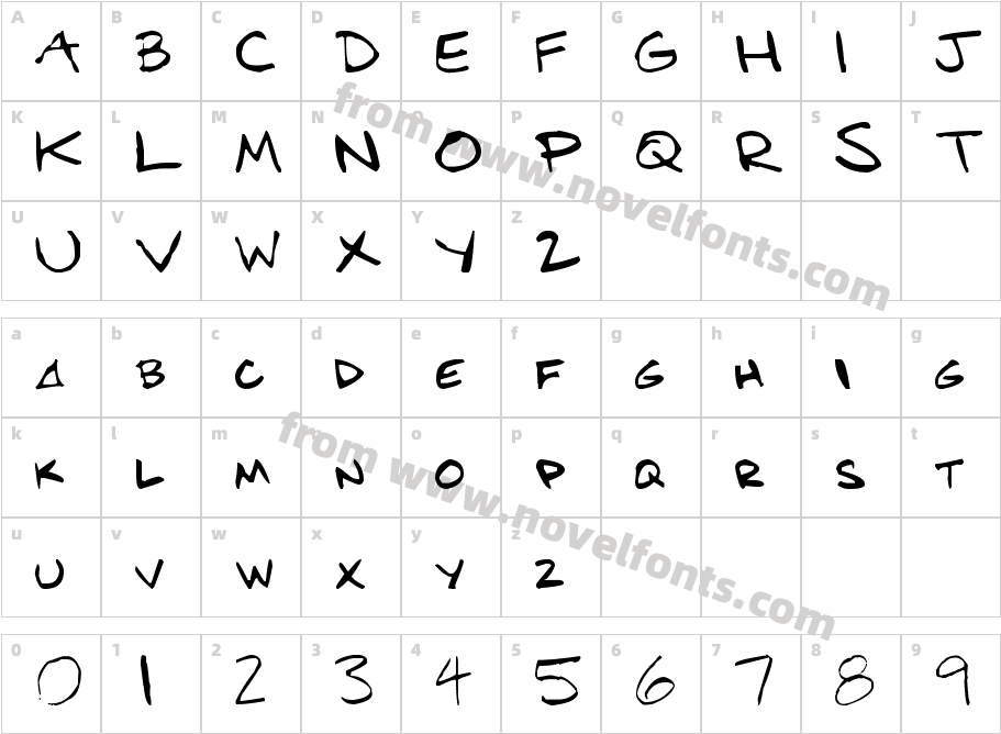 BensHandCharacter Map