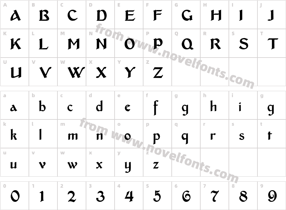 BenthamCharacter Map