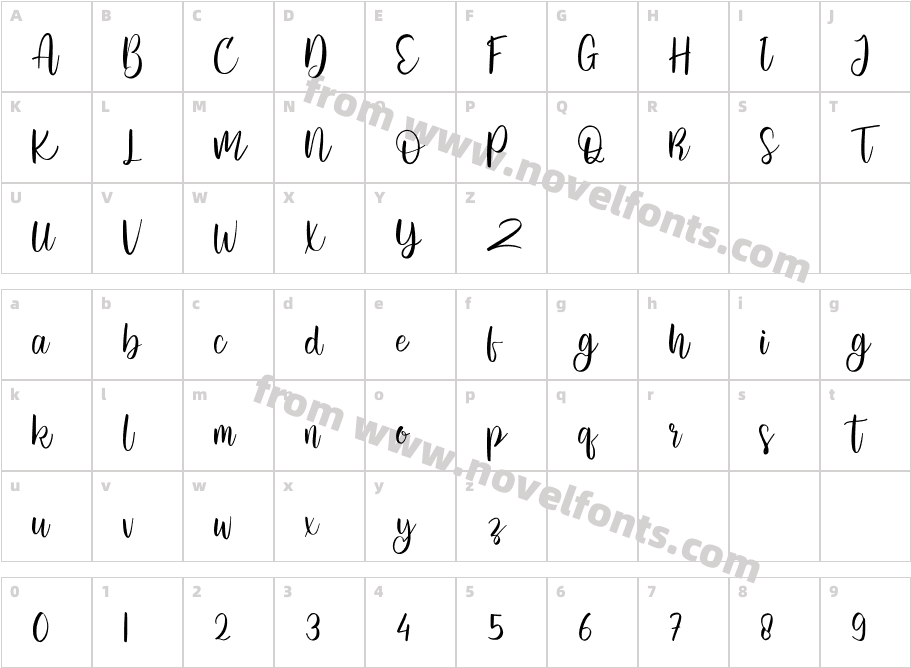 BentineCharacter Map