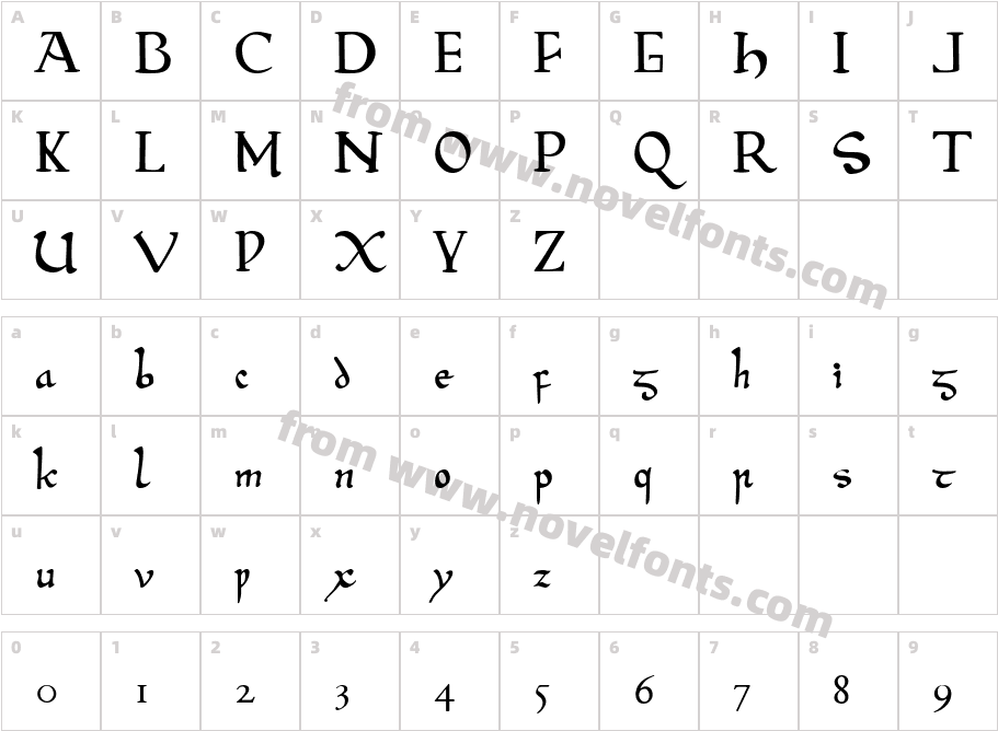 Beowulf ModernCharacter Map