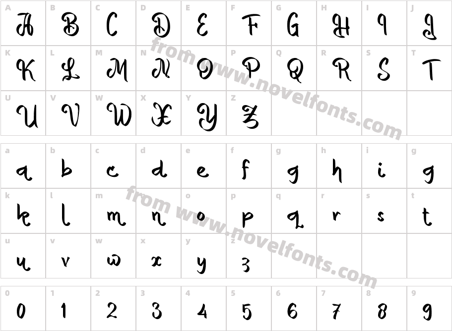 Berlebaran_OnlineCharacter Map