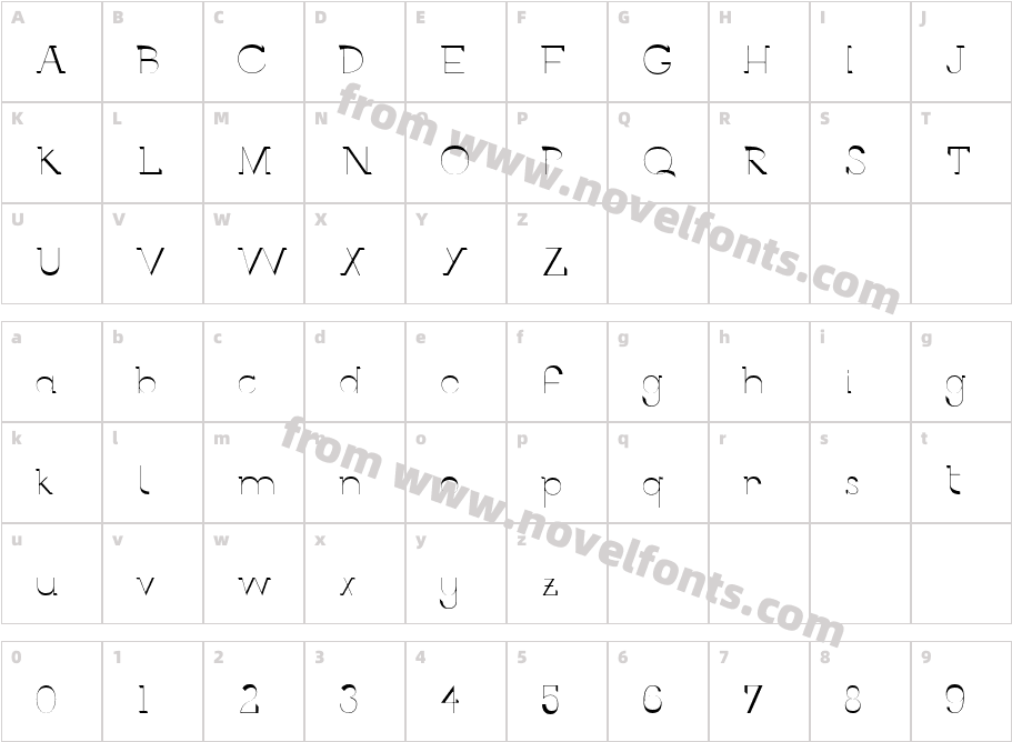 Berlin AlleeCharacter Map