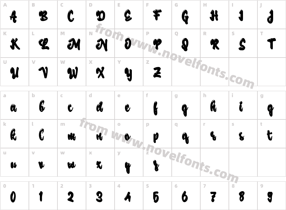 Caping GunungCharacter Map