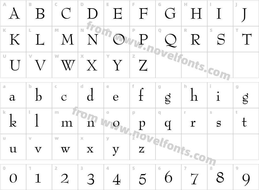 BernhardModernOSFBT-RomanCharacter Map