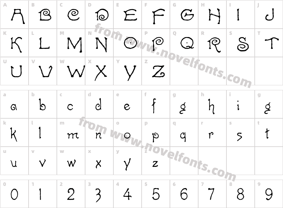 CapriceCharacter Map