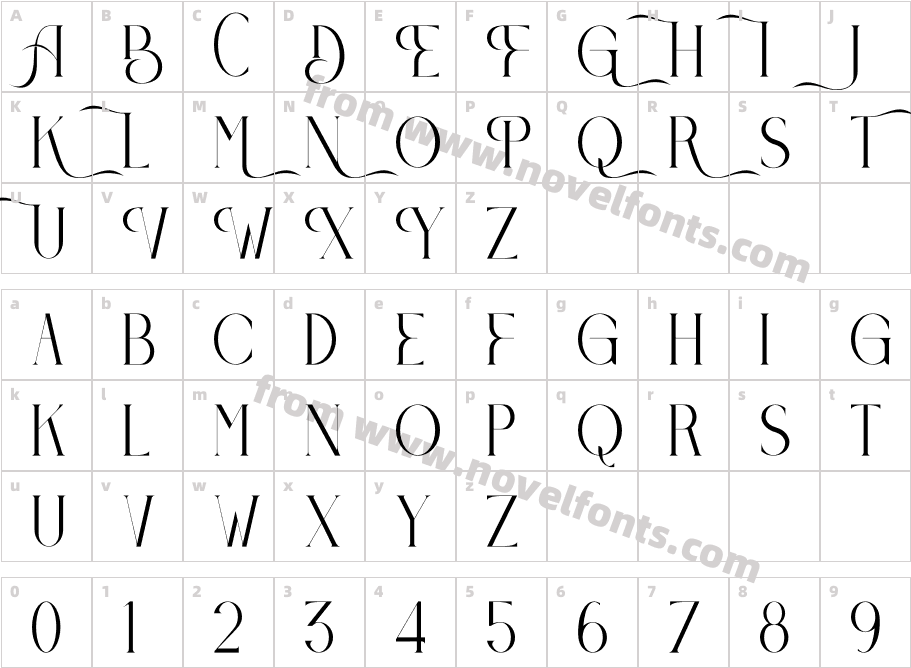 BerosslaCharacter Map