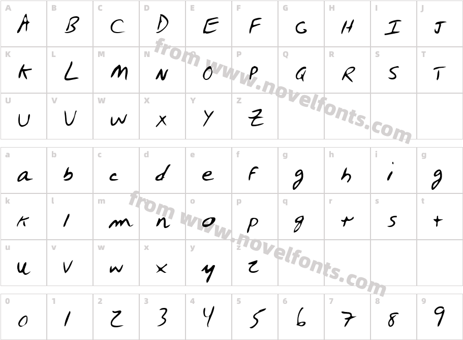 BerrysHand-PlainCharacter Map