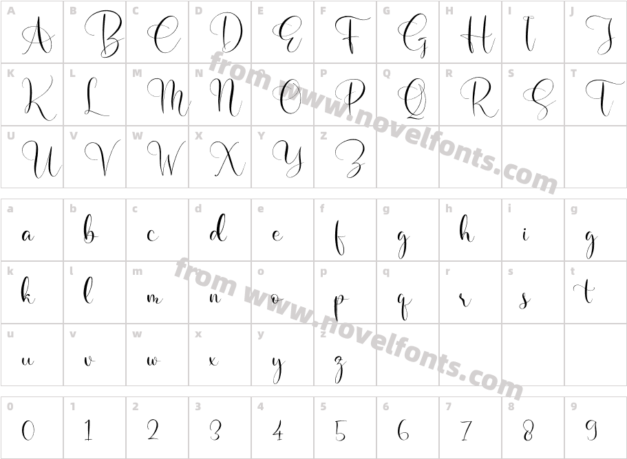 BeslattyCharacter Map