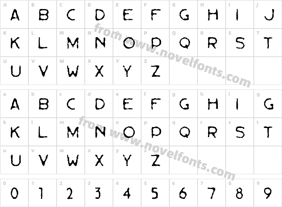 BessieCharacter Map