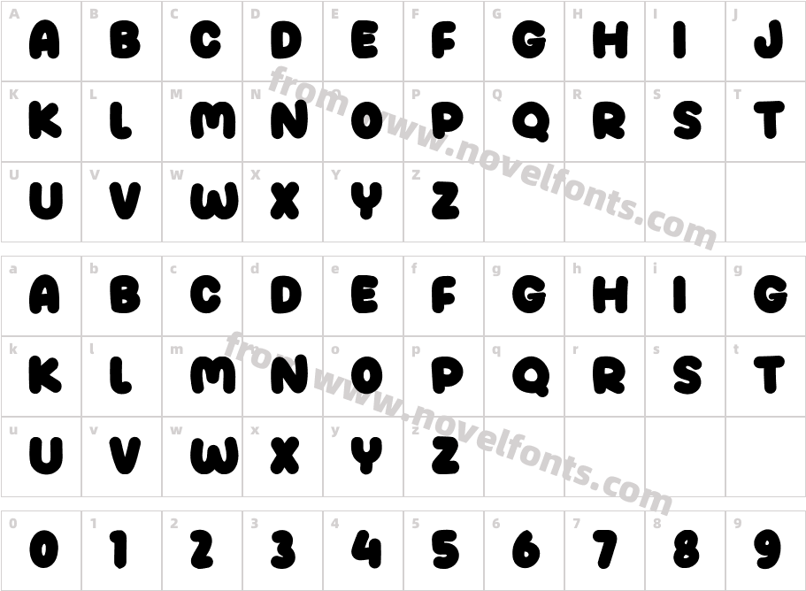 BestyCharacter Map