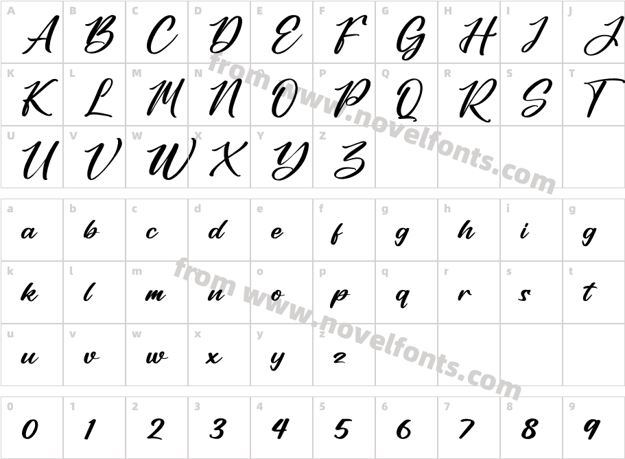 BetantyCharacter Map