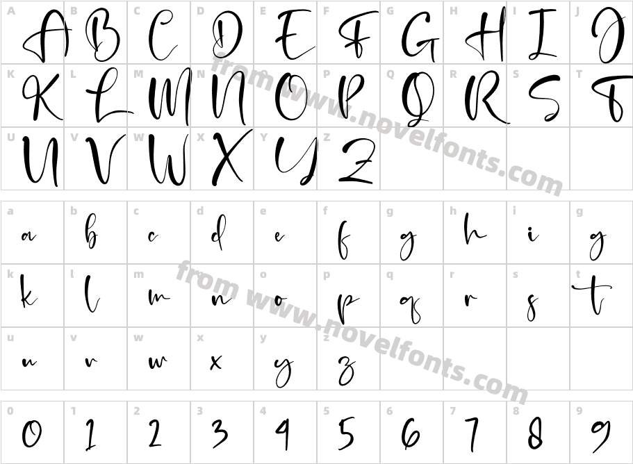 Beterdam SmithCharacter Map