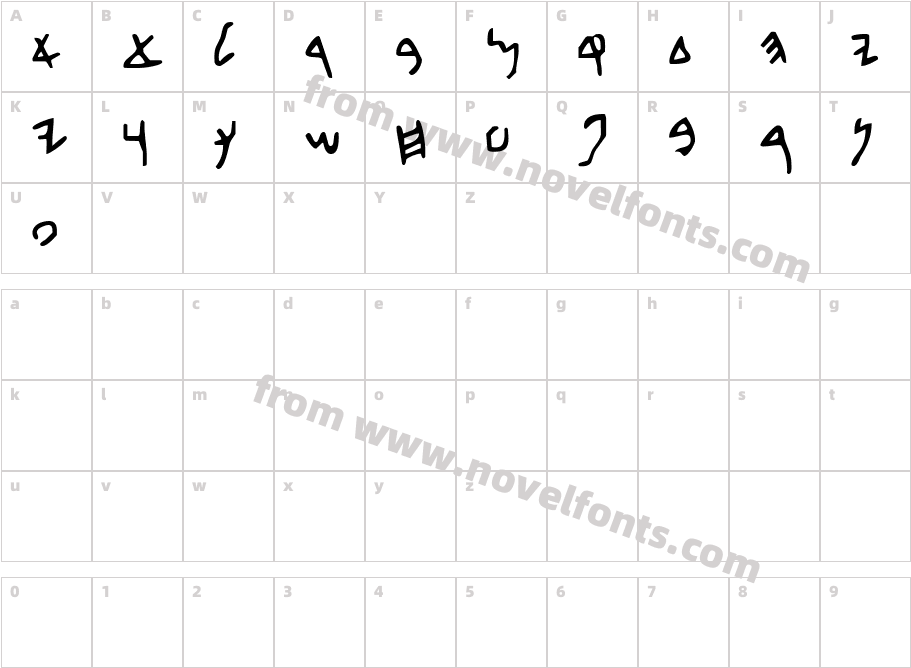 Beth DavidBeth DavidCharacter Map