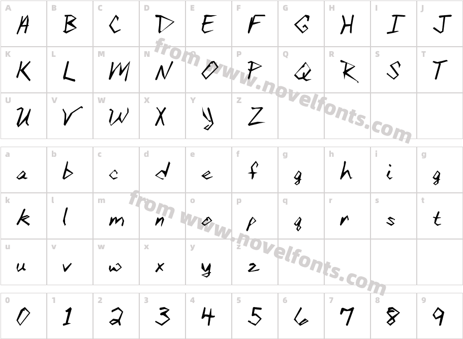 BethHand AngularCharacter Map