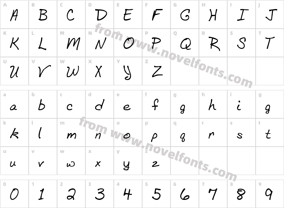 BethHandCharacter Map