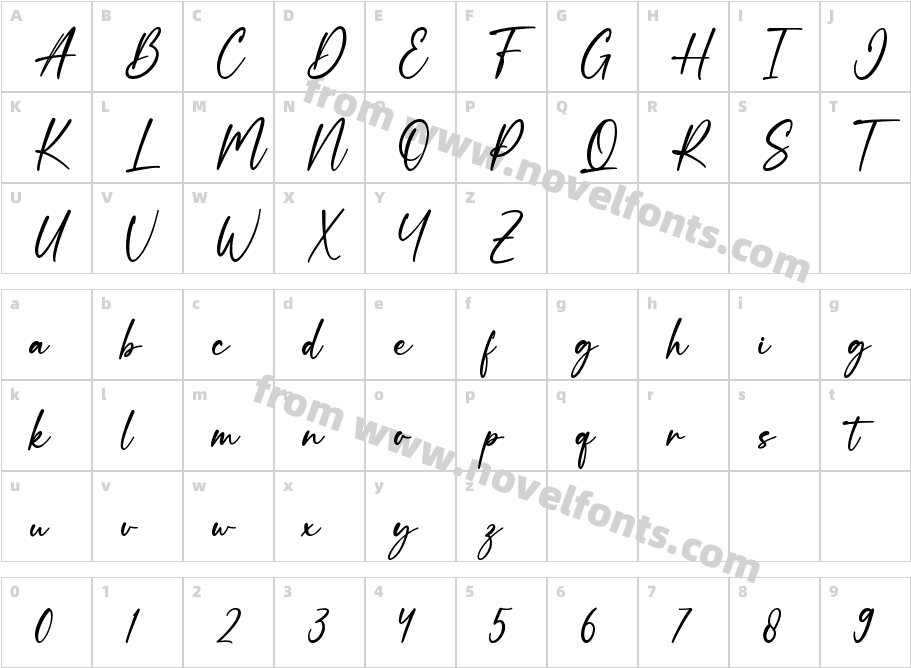 BethanyRegularCharacter Map